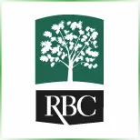 Richard Bland College